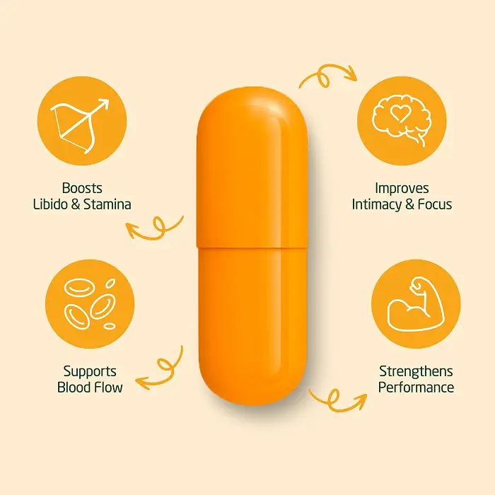 Endura Capsules by Paul Brooks
