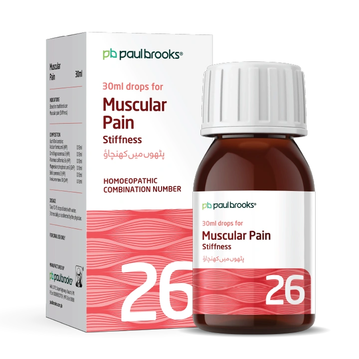 Muscular Pain Stiffness  -  Paul Brooks