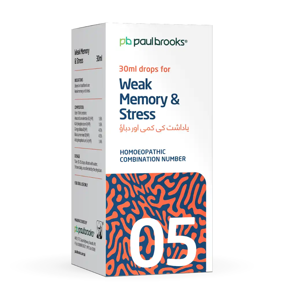 Weak Memory and Stress by Paul Brooks